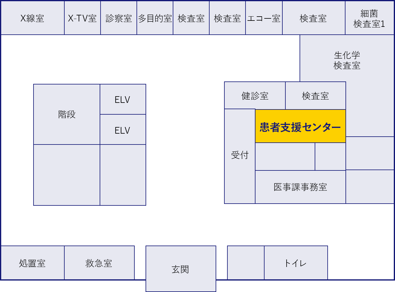 患者支援センター